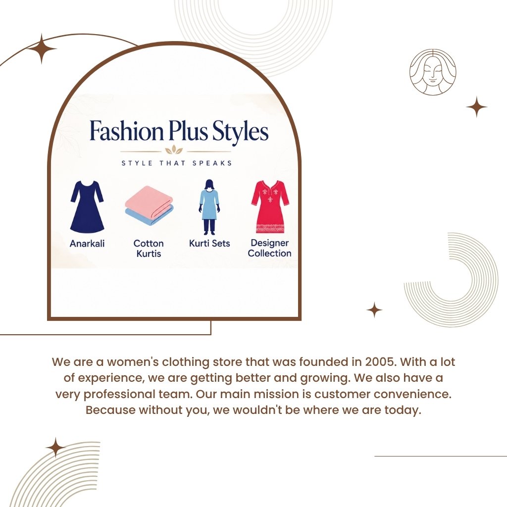 About Fashion Plus Styles